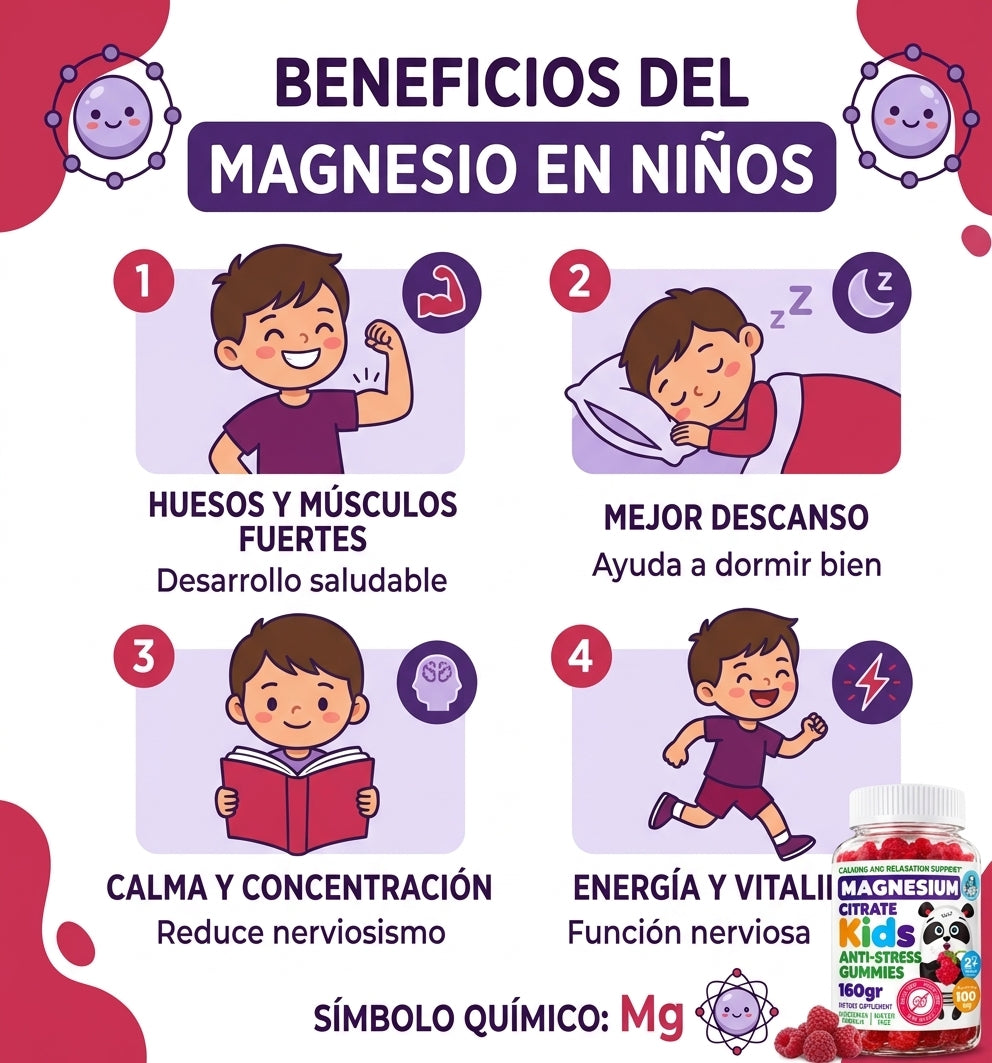 Kids Magnesio